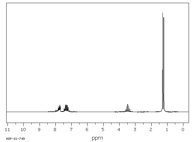 N,N-DIISOPROPYLBENZOTHIAZOLE-2-SULFENAMIDE(95-29-4) IR1