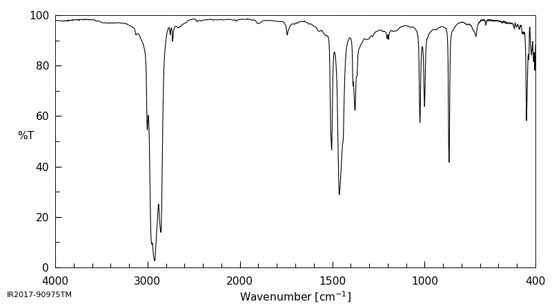 1,2,4,5-Tetramethylbenzene(95-93-2) IR2