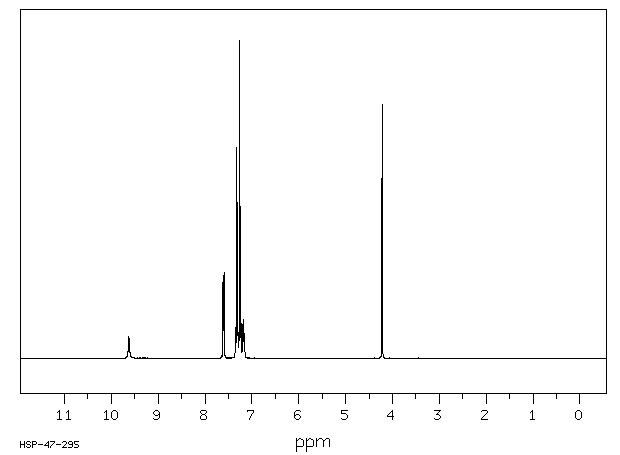 DeoxyBenzoinOxime(952-06-7) IR2