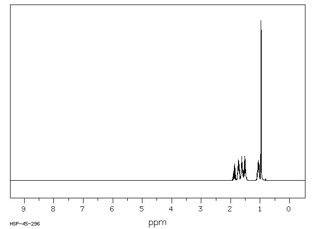 Methylcyclopentane(96-37-7) Raman