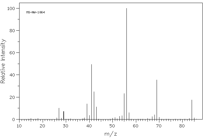 Methylcyclopentane(96-37-7) Raman