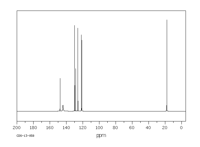 Di-o-tolylguanidine(97-39-2) IR3