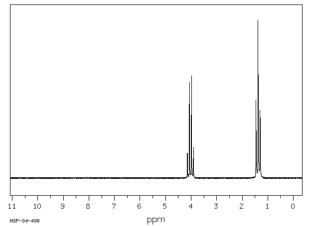 Disulfiram(97-77-8) ESR