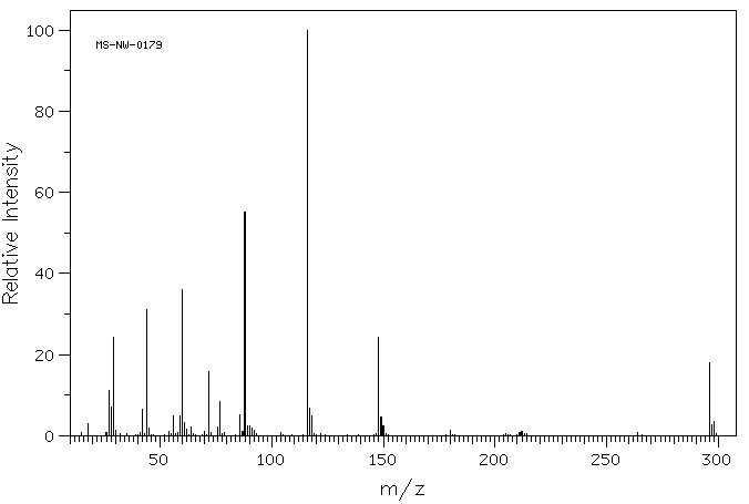 Disulfiram(97-77-8) ESR