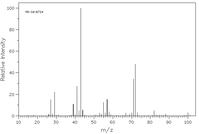 2-ETHYLBUTYRALDEHYDE(97-96-1) <sup>13</sup>C NMR