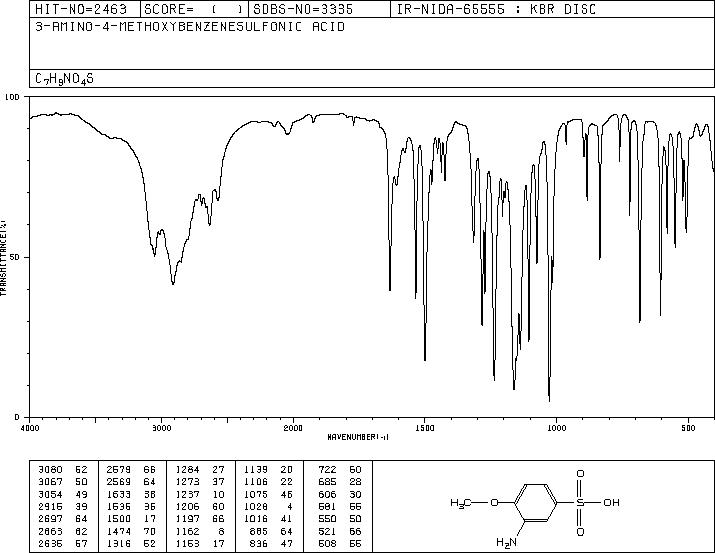 2-Anisidine-4-sulfonic acid(98-42-0) IR1