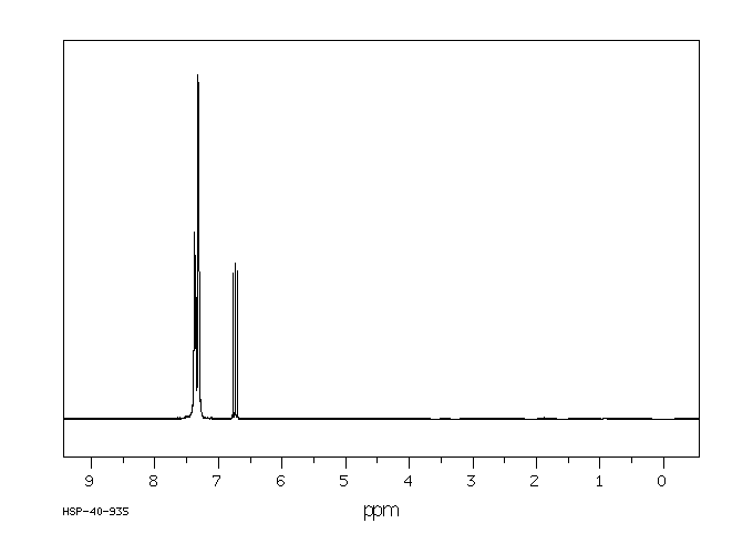 TRANS-1,2-BIS(DIPHENYLPHOSPHINO)ETHYLENE(983-81-3) MS