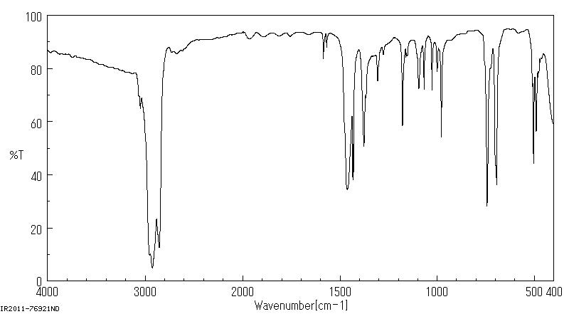 TRANS-1,2-BIS(DIPHENYLPHOSPHINO)ETHYLENE(983-81-3) MS