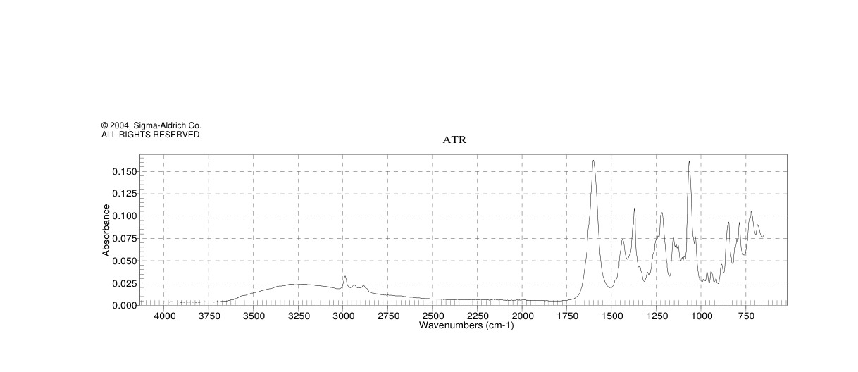 3,4-O-ISOPROPYLIDENE-L-THREONIC ACID, CALCIUM SALT(98733-24-5)IR