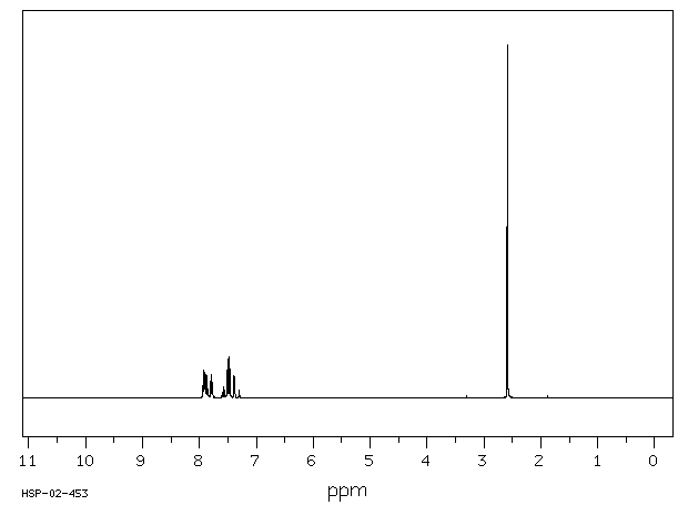 3'-Chloroacetophenone(99-02-5) IR1