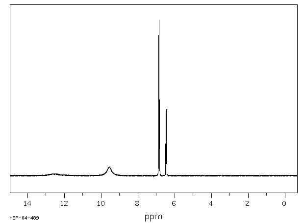 3,5-Dihydroxybenzoic acid(99-10-5) IR1