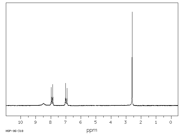 4'-Hydroxyacetophenone(99-93-4) Raman