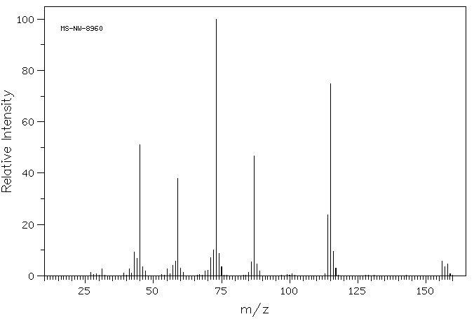 Tri-N-Propylsilane(998-29-8) <sup>1</sup>H NMR