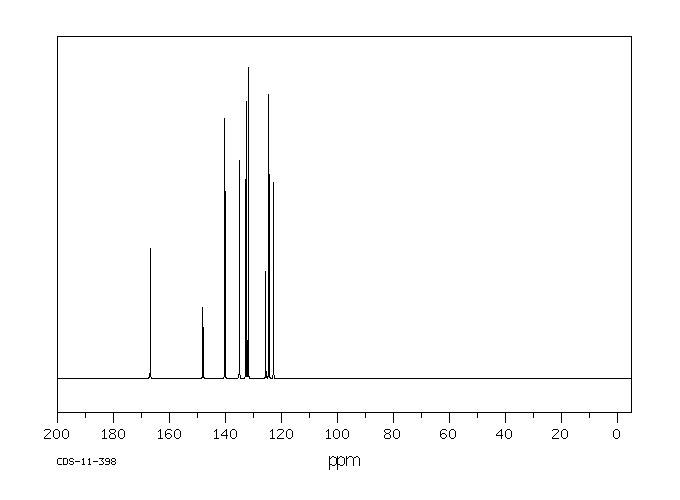 4-Chloro-3-nitrocinnamic acid(20797-48-2) <sup>1</sup>H NMR