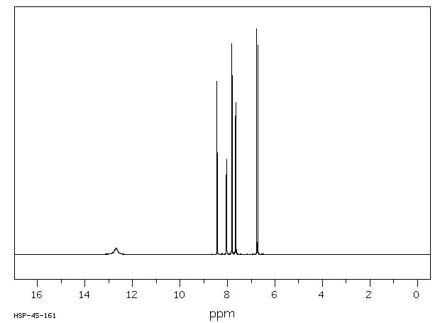 4-Chloro-3-nitrocinnamic acid(20797-48-2) <sup>1</sup>H NMR