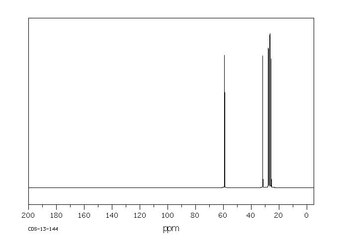 CYCLOPENTADECENE OXIDE(287-08-1) <sup>1</sup>H NMR