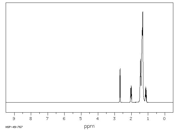 CYCLOPENTADECENE OXIDE(287-08-1) <sup>1</sup>H NMR