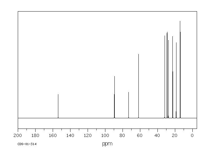 2-UNDECYNOIC ACID ETHYL ESTER(10519-17-2) MS