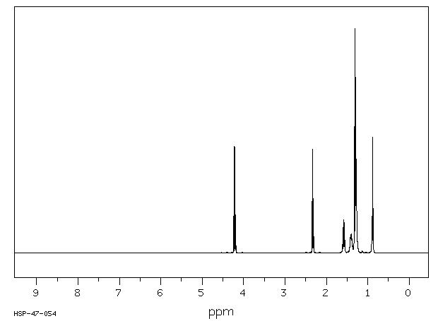 2-UNDECYNOIC ACID ETHYL ESTER(10519-17-2) MS