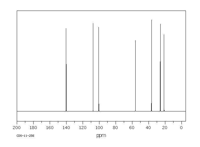 3,4-DIHYDRO-2-METHOXY-4-METHYL-2H-PYRAN(53608-95-0) <sup>13</sup>C NMR