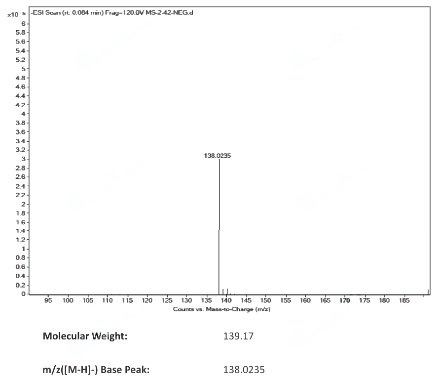 3-Amino-1-propanesulfonic acid(3687-18-1)IR