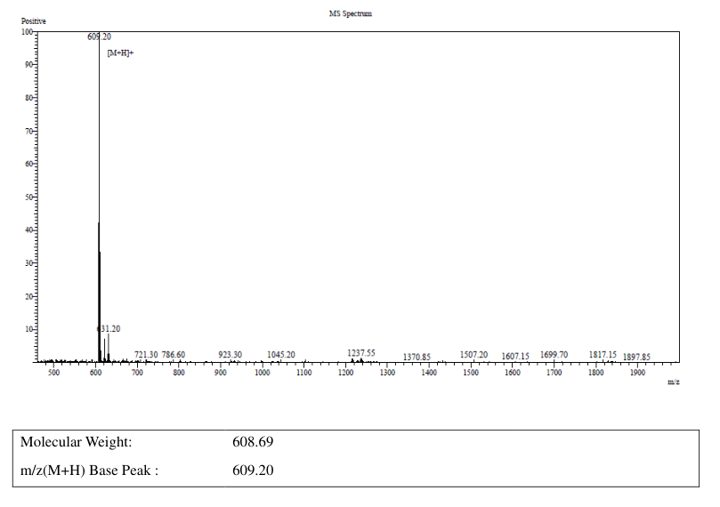 AMINOPEPTIDASE N LIGAND (CD13)(651328-78-8) MS