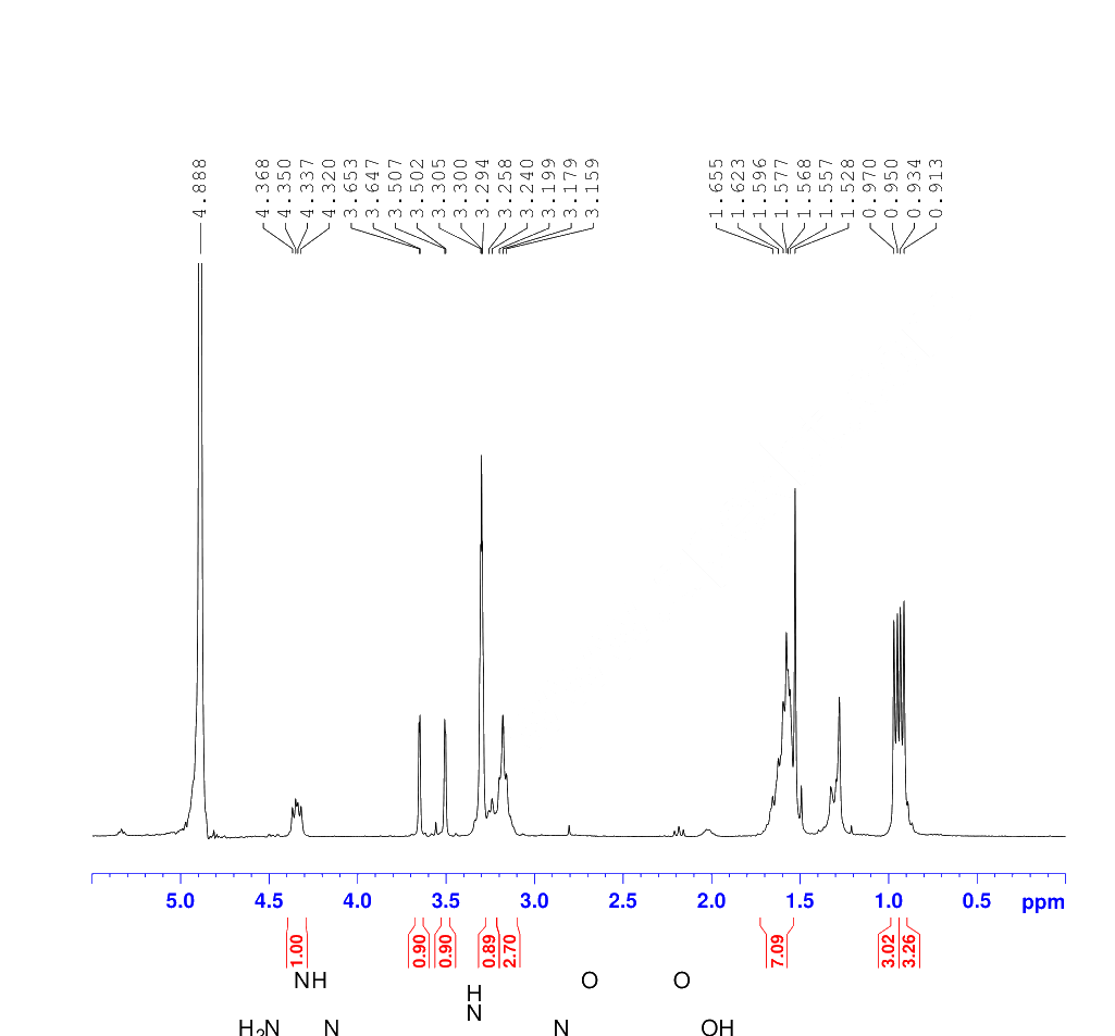 (L-3-TRANS-CARBOXYOXIRANE-2-CARBONYL)-L-LEUCYLAGMATINE HEMIHYDRATE(66701-25-5) <sup>1</sup>H NMR