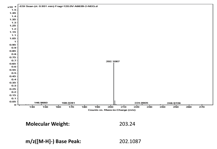 BOC-GAMMA-ABU-OH(57294-38-9)IR