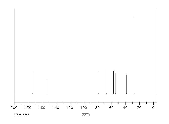 Boc-Hyp-OH(13726-69-7) <sup>13</sup>C NMR