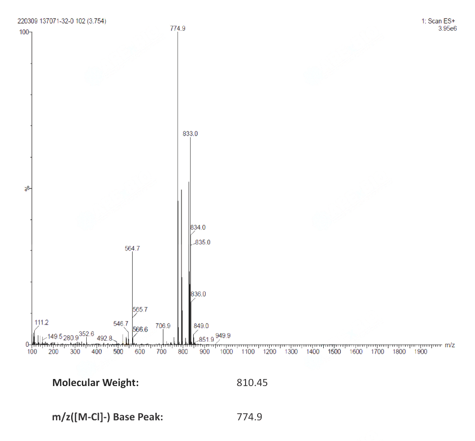 Pimecrolimus(137071-32-0) <sup>1</sup>H NMR