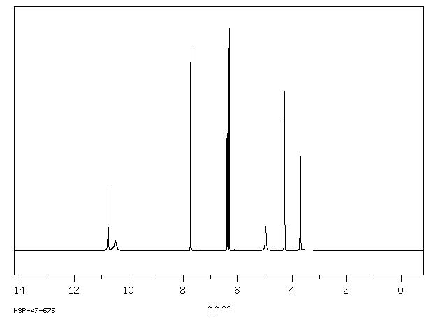 2,4-DIHYDROXYBENZOIC ACID 2-HYDROXYETHYL ESTER(145073-32-1) IR1