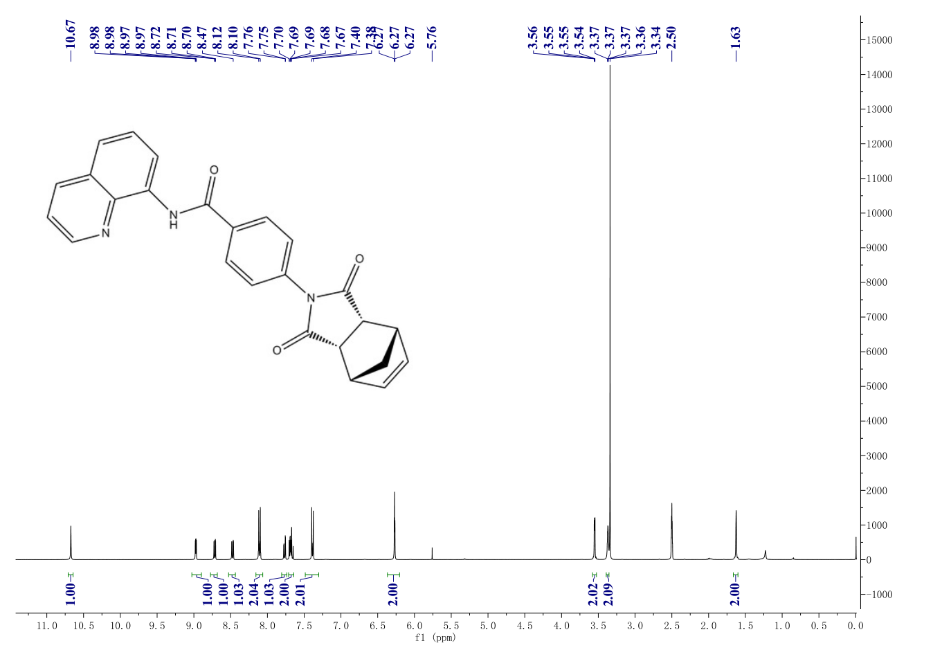 IWR-1-endo(1127442-82-3) <sup>1</sup>H NMR
