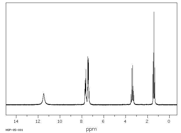 N-ETHYLANILINE HYDROCHLORIDE(4348-19-0) IR1