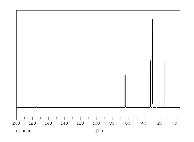 MONOLAURIN(142-18-7) IR1