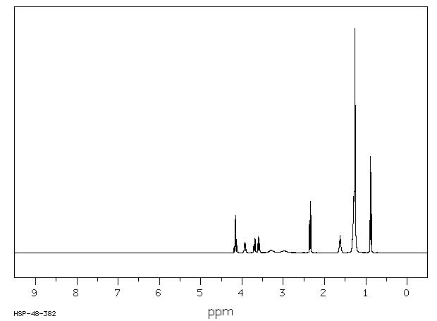 MONOLAURIN(142-18-7) IR1