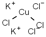 CUPRIC POTASSIUM CHLORIDE Struktur