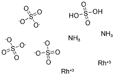 RHODIUM AMMONIUM SULFATE Struktur