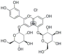 CYANIN CHLORIDE Struktur