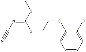 [2-(2-Chlorophenoxy)ethyl]methyl-cyanocarbonimidodithioate Struktur