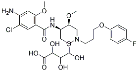 CISAPRIDE TARTRATE Struktur