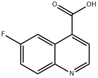 6-FLUOROQUINOLINE-4-CARBOXYLIC ACID Struktur