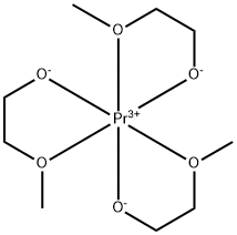 Praseodymium methoxyethoxide, 15-17% in methoxyethanol Struktur