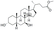 5-BETA-CHOLANIC ACID-3-ALPHA, 7-BETA-DIOL METHYL ESTER Struktur