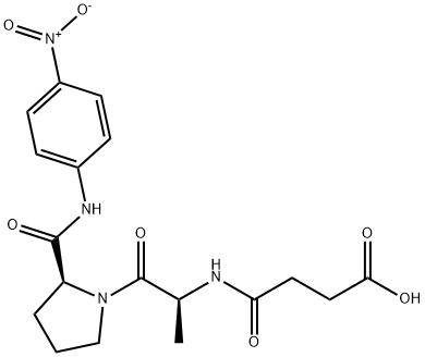 SUC-ALA-PRO-PNA Struktur