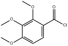 2,3,4-TRIMETHOXY-BENZOYL CHLORIDE Struktur