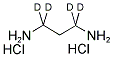 1,3-PROPANE-1,1,3,3-D4-DIAMINE DIHYDROCHLORIDE Struktur