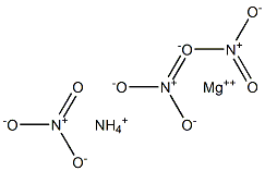 MAGNESIUM AMMONIUM NITRATE Struktur