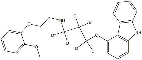 CARVEDILOL-D5 price.