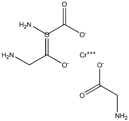 CHROMIUM GLYCINATE