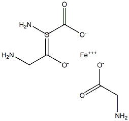 IRON GLYCINATE Struktur